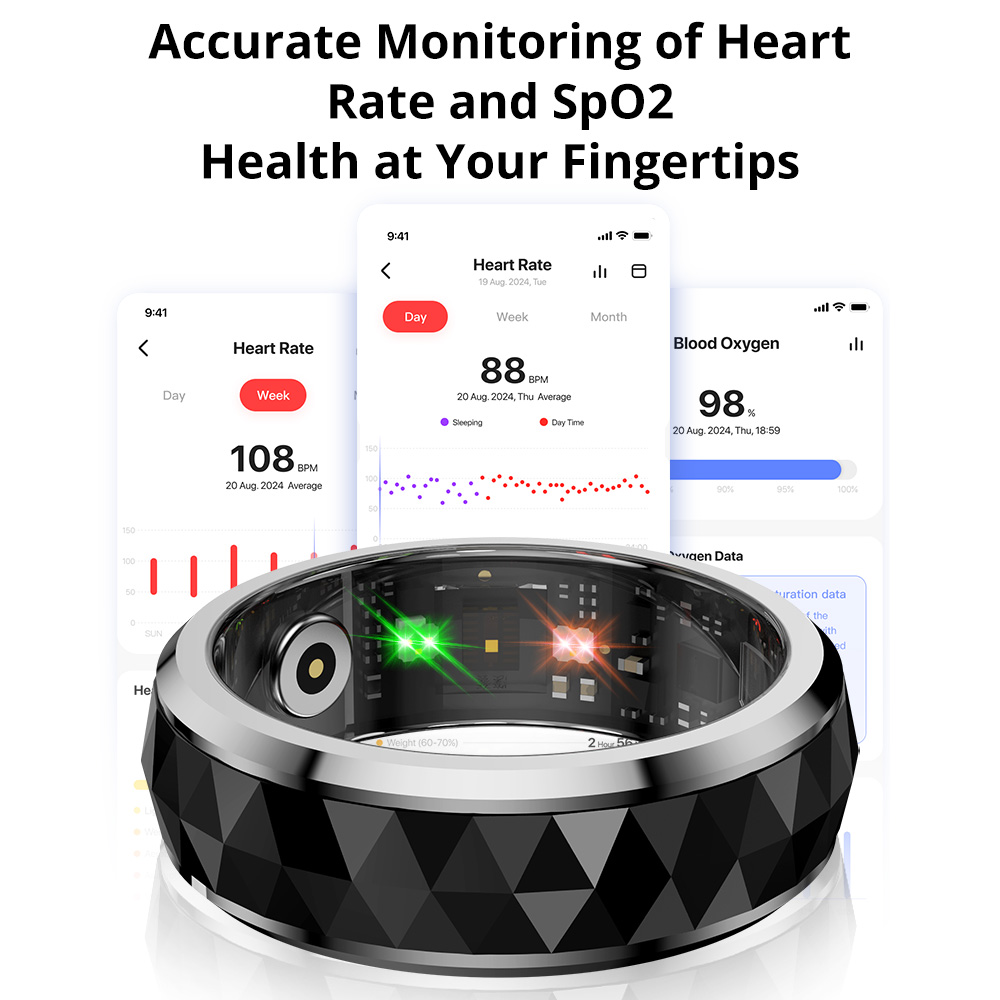 2024 COLMI R11 Smart Ring, Fid - đánh giá và giá Blood Oxygen Monitor