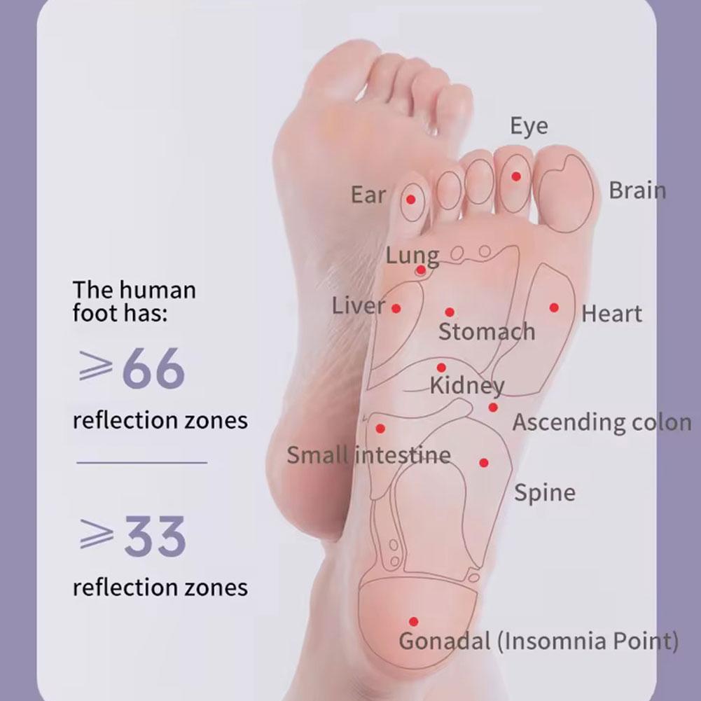 Foot Massager Roller Feet Acup - đánh giá và giá Reflexology Foot Roller