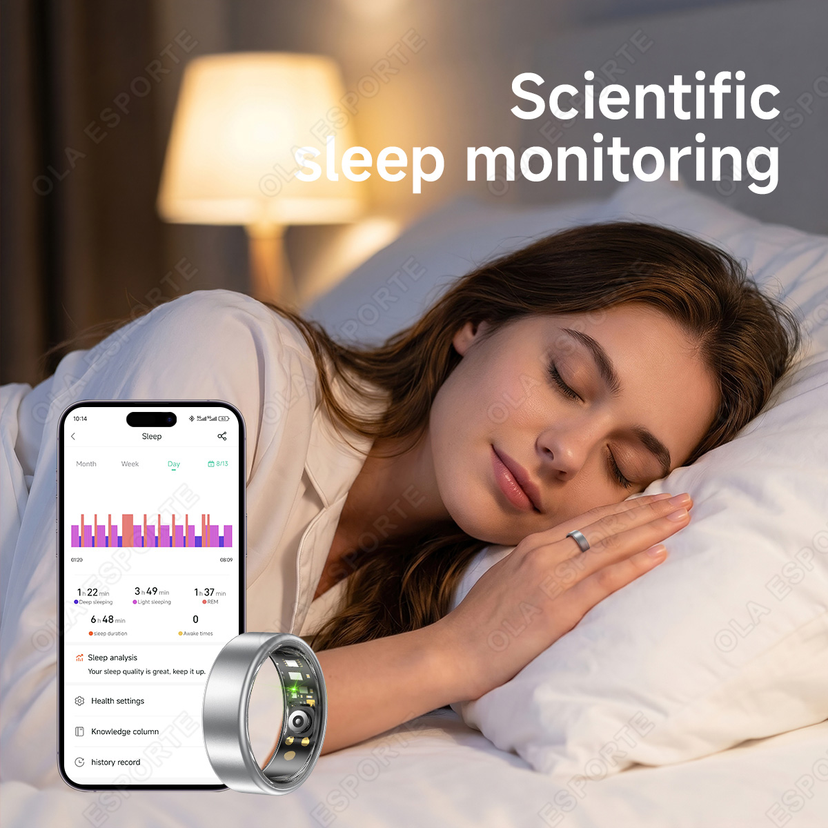 All Size（6-14） Smart Ring for  - đánh giá và giá Blood Oxygen Monitor