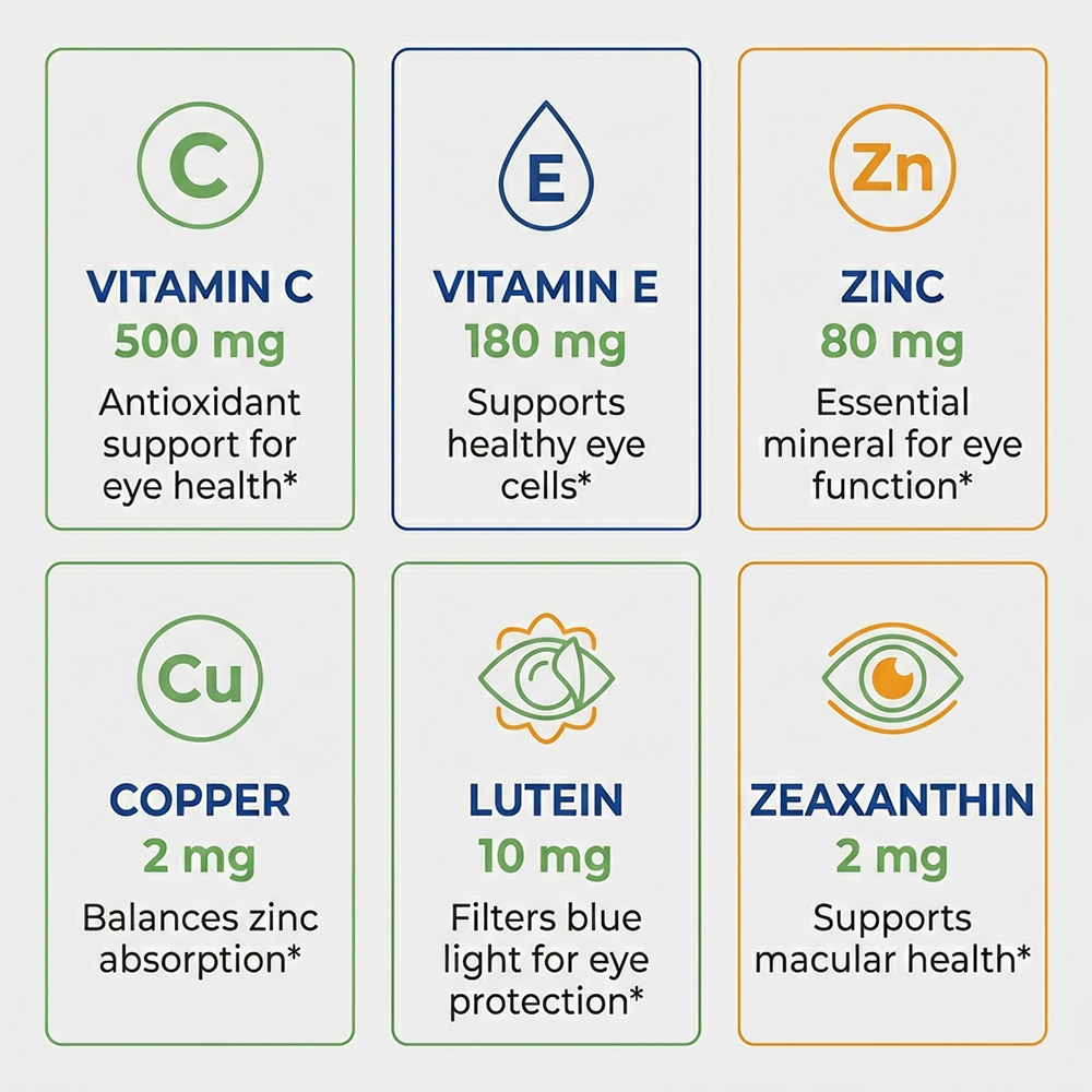 AREDS 2 Eye Capsules, Lutein & - đánh giá và giá Health Wellness Vitamins