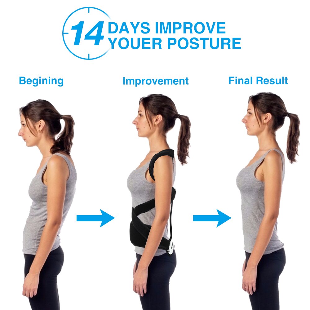 Lumbar Spinal Bad Back Posture - đánh giá và giá Posture Corrector Back Brace