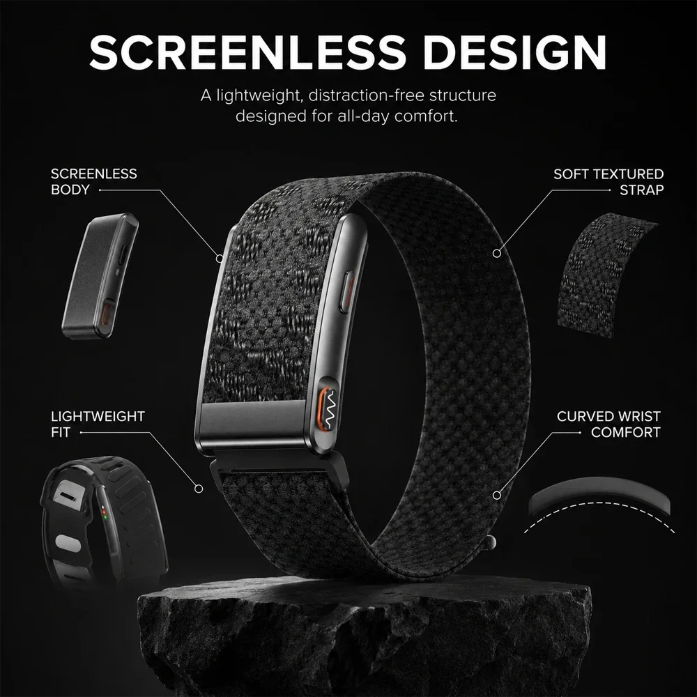 New Arrival Screenless Smart H - đánh giá và giá Health Wellness Activities