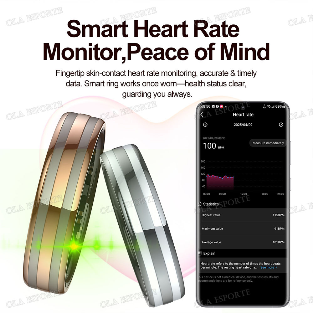 Gesture Sensing Smart Ring Out - đánh giá và giá Blood Oxygen Monitor