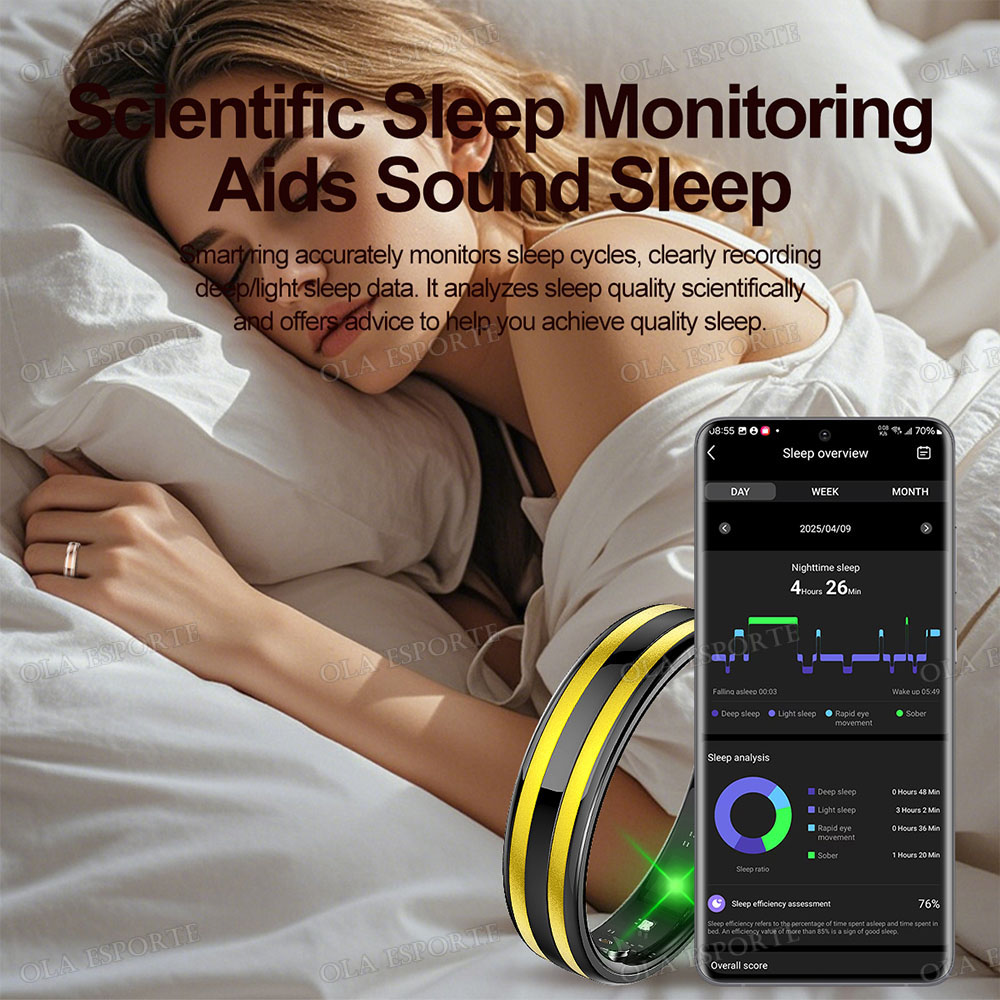 Gesture Sensing Smart Ring Out - đánh giá và giá Blood Oxygen Monitor