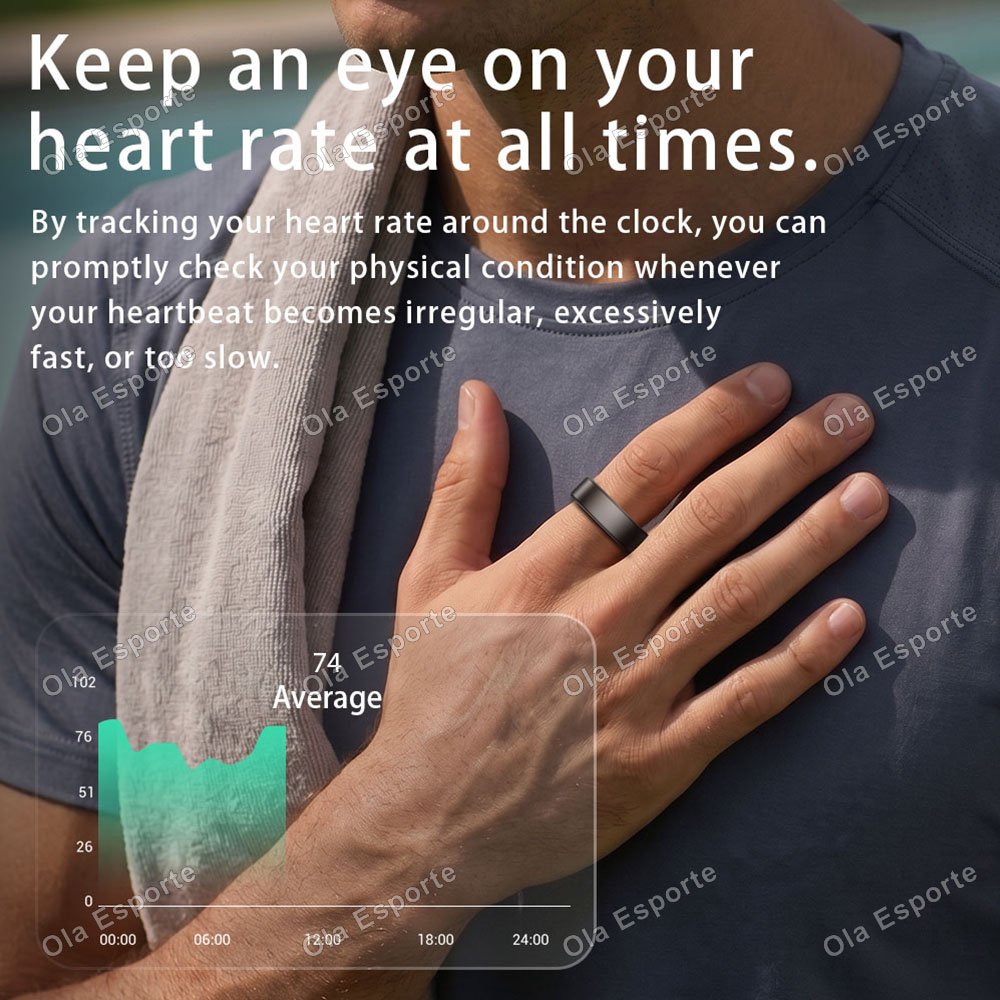 Smart Ring Heart Rate Blood Ox - đánh giá và giá Blood Oxygen Monitor