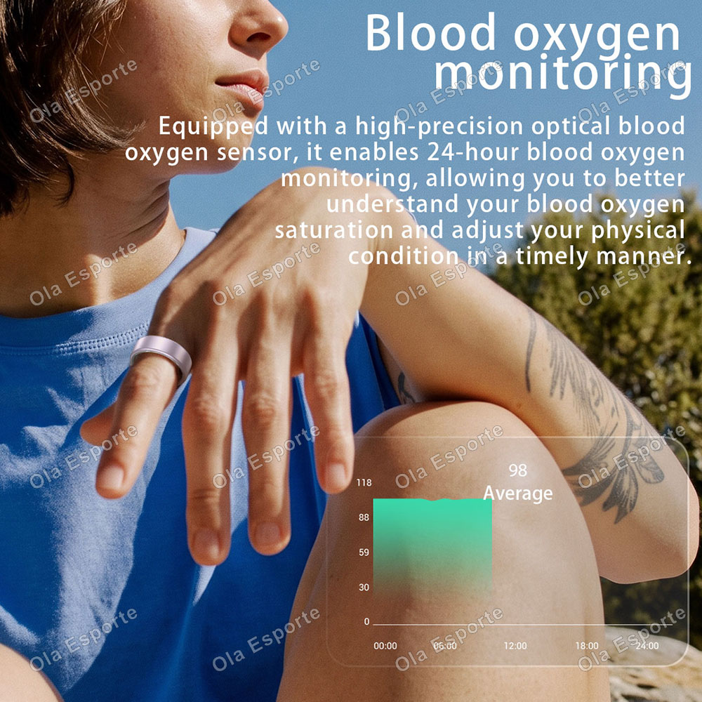 Smart Ring Heart Rate Blood Ox - đánh giá và giá Blood Oxygen Monitor