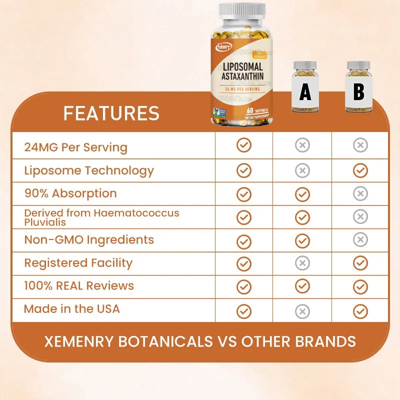 Liposomal Astaxanthin - Suppor - đánh giá và giá Health Wellness Usa