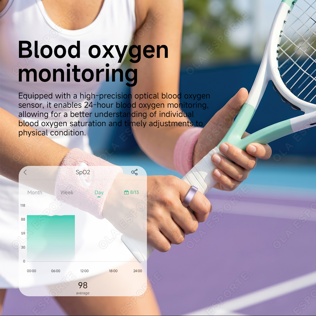 R10 Smart Ring with Charging C - đánh giá và giá Blood Oxygen Monitor