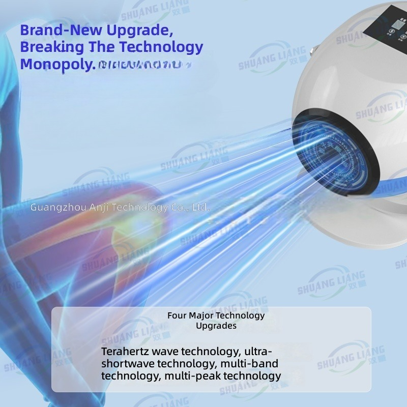 Light Wave Therapy Device,Tera - đánh giá và giá Health Wellness Activities