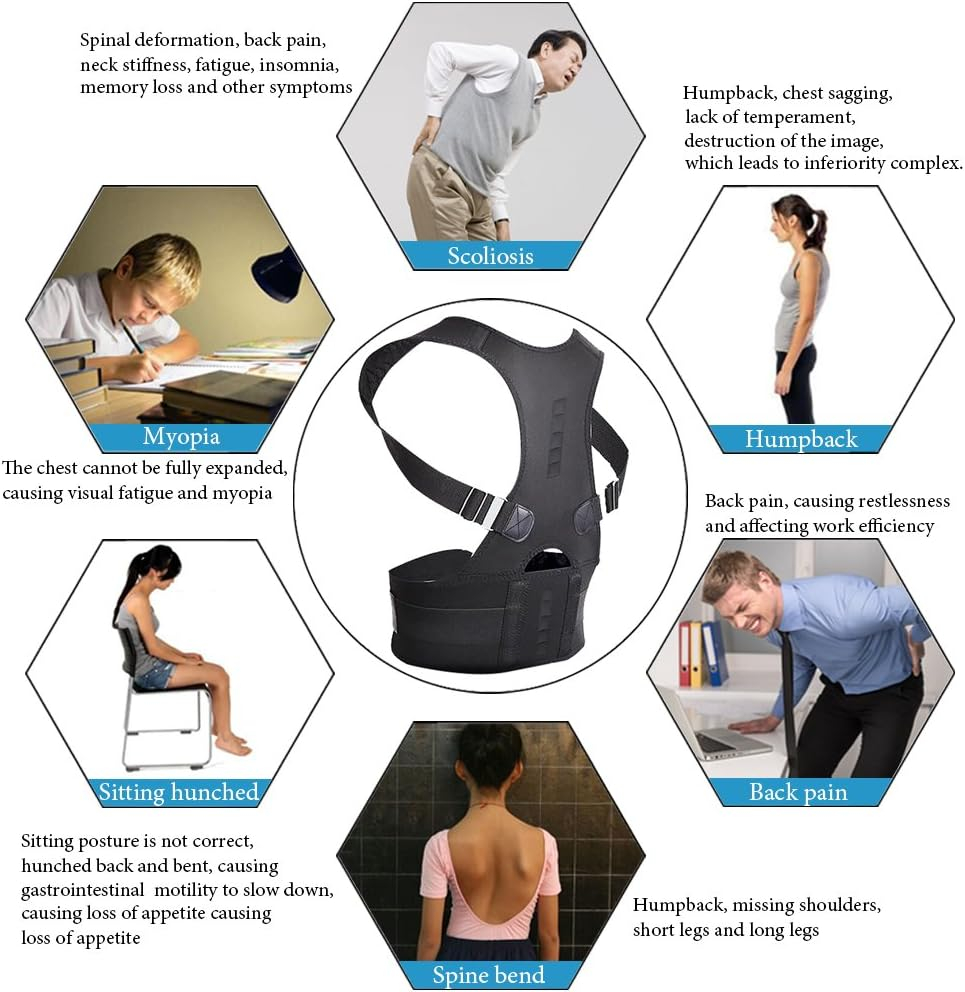 Full Back Support Shapewear Po - đánh giá và giá Posture Corrector Back Brace
