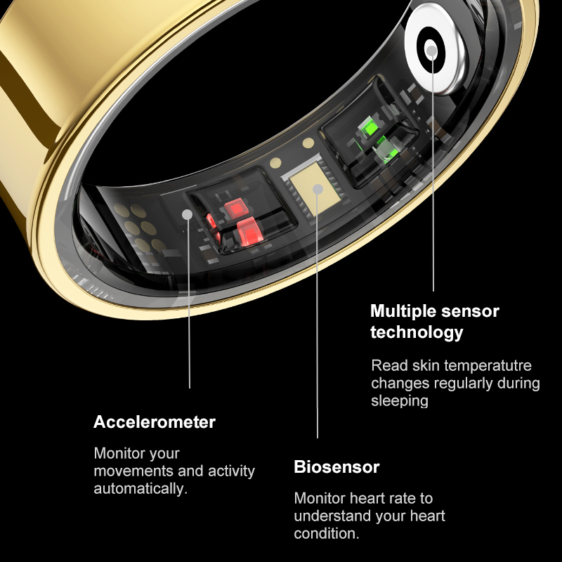 R09 Smart Ring Men Women with  - đánh giá và giá Blood Oxygen Monitor