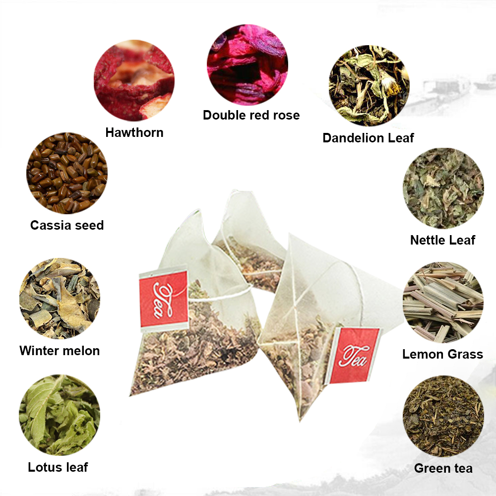 Natural 40 Days Herbal Skinny  - đánh giá và giá Health Wellness Product