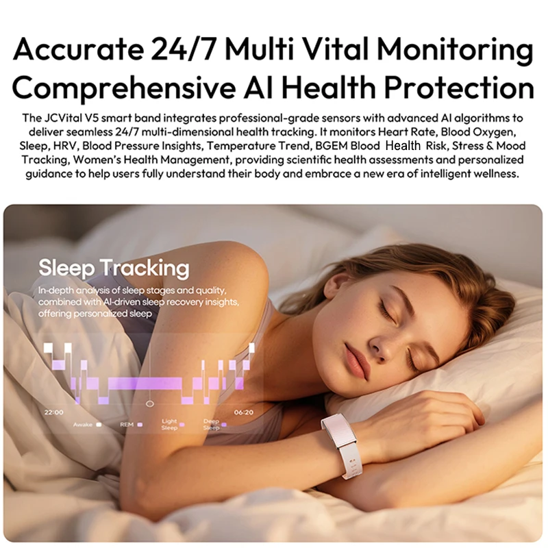 Slim Smart Health Strap, Affor - đánh giá và giá Health Wellness Activities