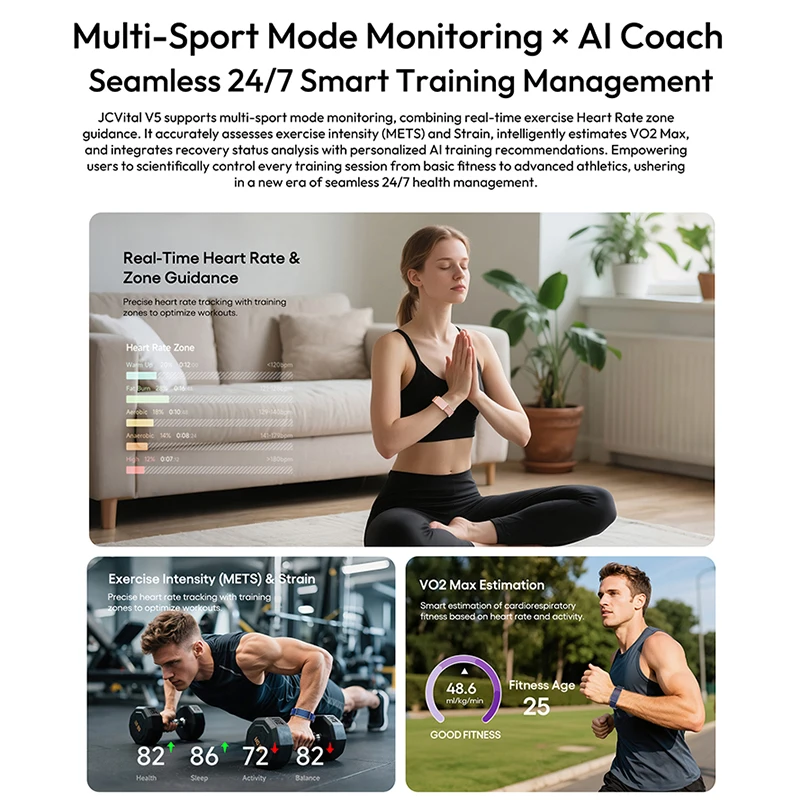 Slim Smart Health Strap, Affor - đánh giá và giá Health Wellness Activities