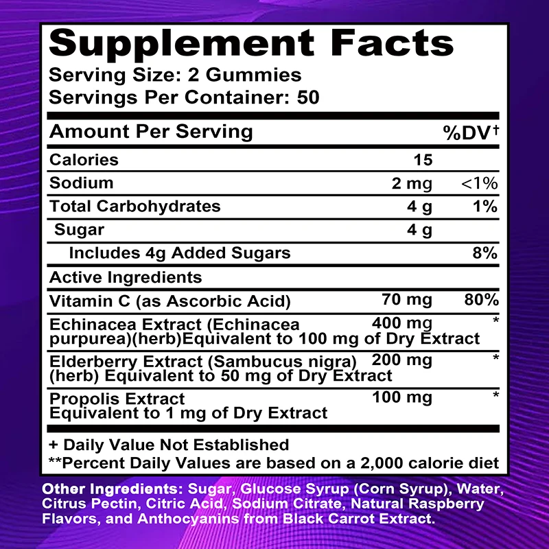 Elderberry Gummies - Smooth Sk - đánh giá và giá Health Wellness Activities