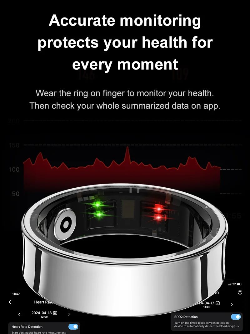 New Smart Ring R09 Health Moni - đánh giá và giá Blood Oxygen Monitor