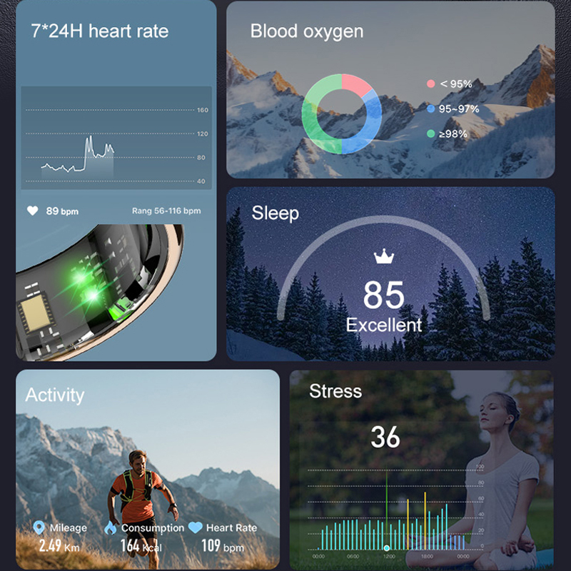AMZMAX R11C Display Screen Sma - đánh giá và giá Blood Oxygen Monitor