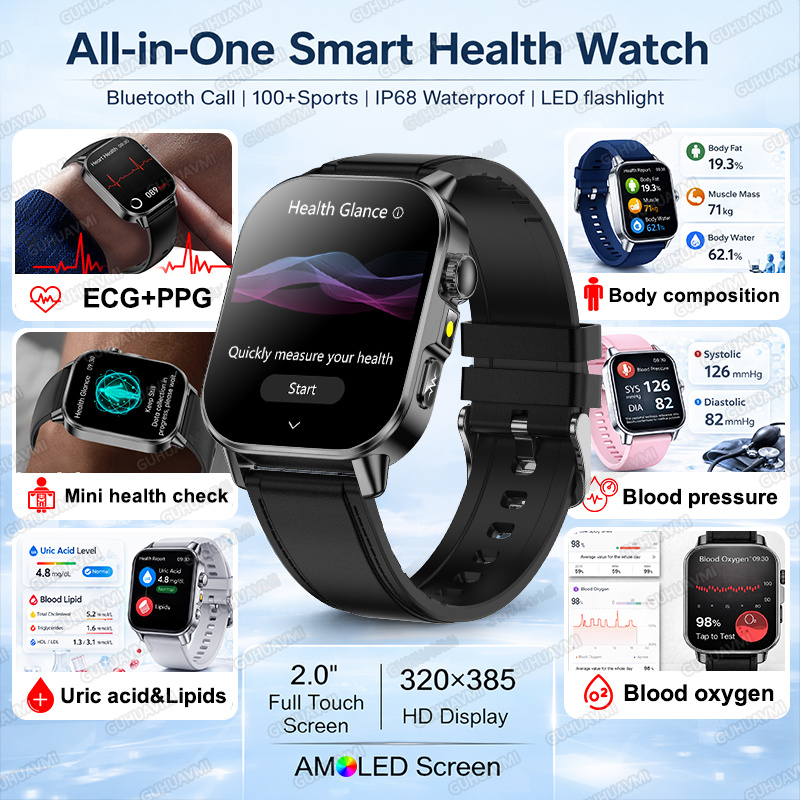 2026 Ultra AI Wellness ECG+PPG - đánh giá và giá Health Wellness Activities